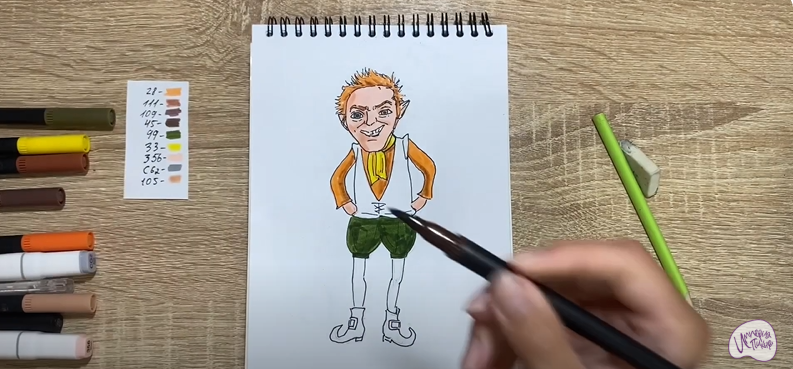 Рисуем Румпельштильцхен из "Шрека"