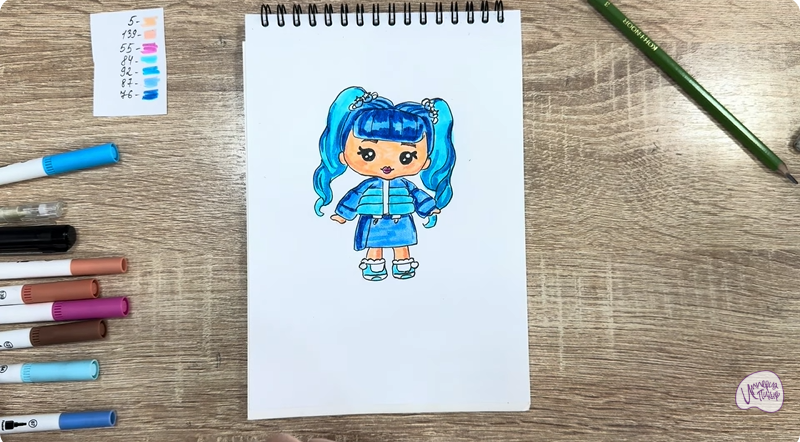 Рисуем Рори Блуберри