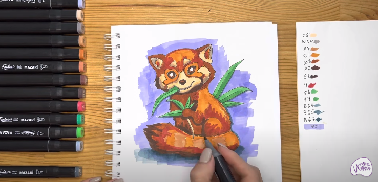 Рисуем Красная панда