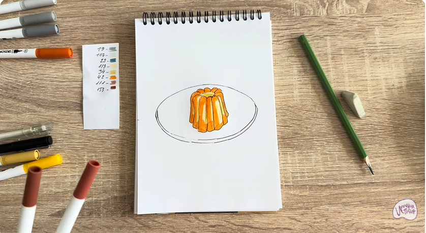 Рисуем Канеле Рисуем Канеле