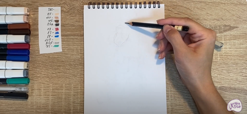 Рисуем Косолапый из мультфильма "Маракуда"